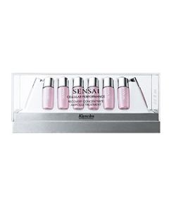 RECOVERY CONCENTRATE AMPOULE TREATMENT
